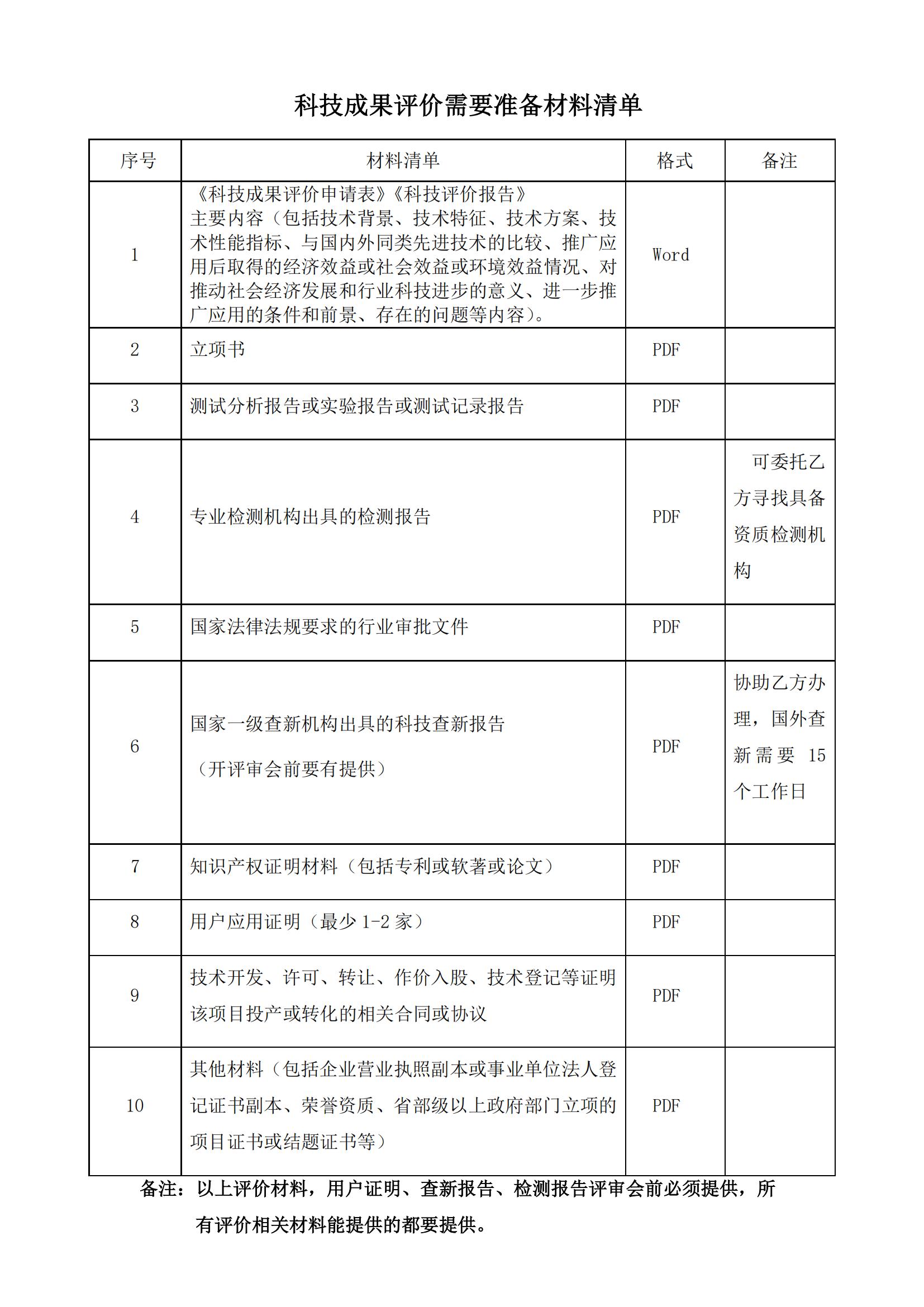 科技成果评价准备材料清单_00.jpg